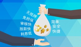 成都短拆短借信贷-成都短拆急用钱找我-成都短拆短借急用钱